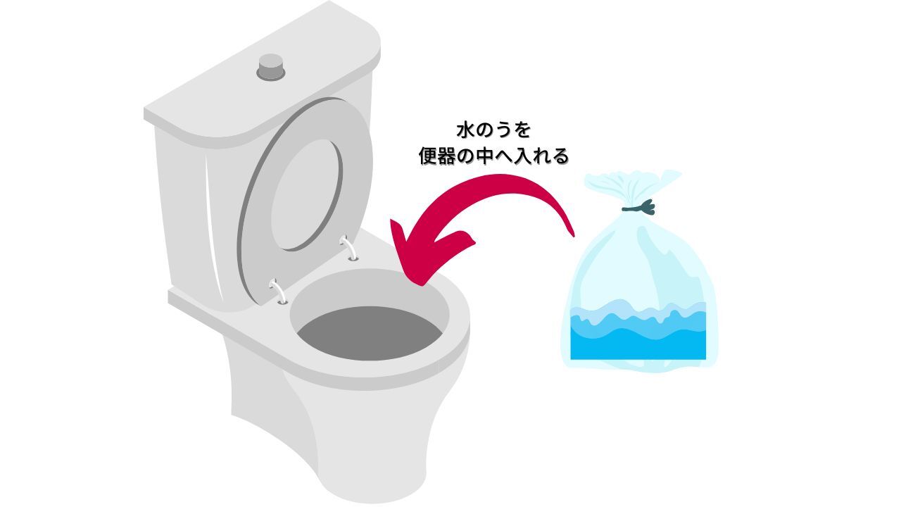 水のうを使ってトイレの逆流を防止する方法
