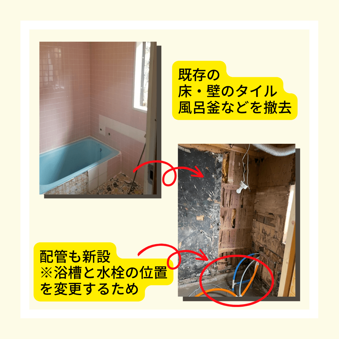 既存の床と壁のタイル、浴槽を撤去して、配管も新設しました
