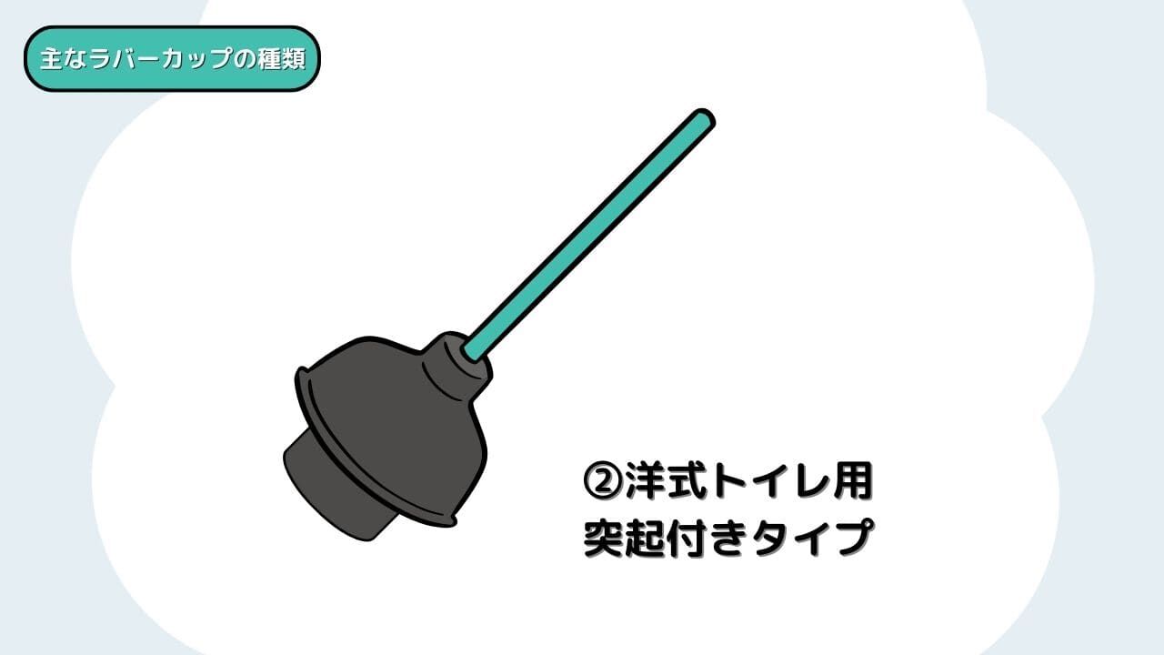 洋式トイレ用のラバーカップは突起付きタイプ